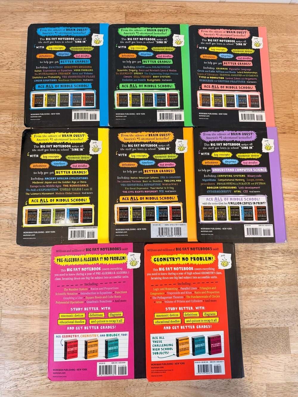 Everything You Need to Ace... Big Fat Notebook 8-Book Set (Middle & High School) - Picture 3 of 5